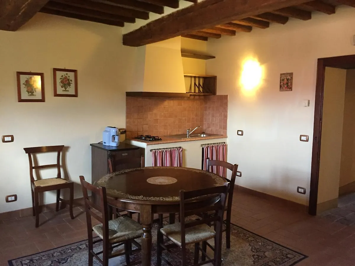 הוילה סנספולקרו Antico Borgo De Romolini 0*,