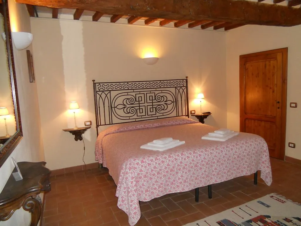 Farm stay Antico Borgo De Romolini Villa Sansepolcro Italy